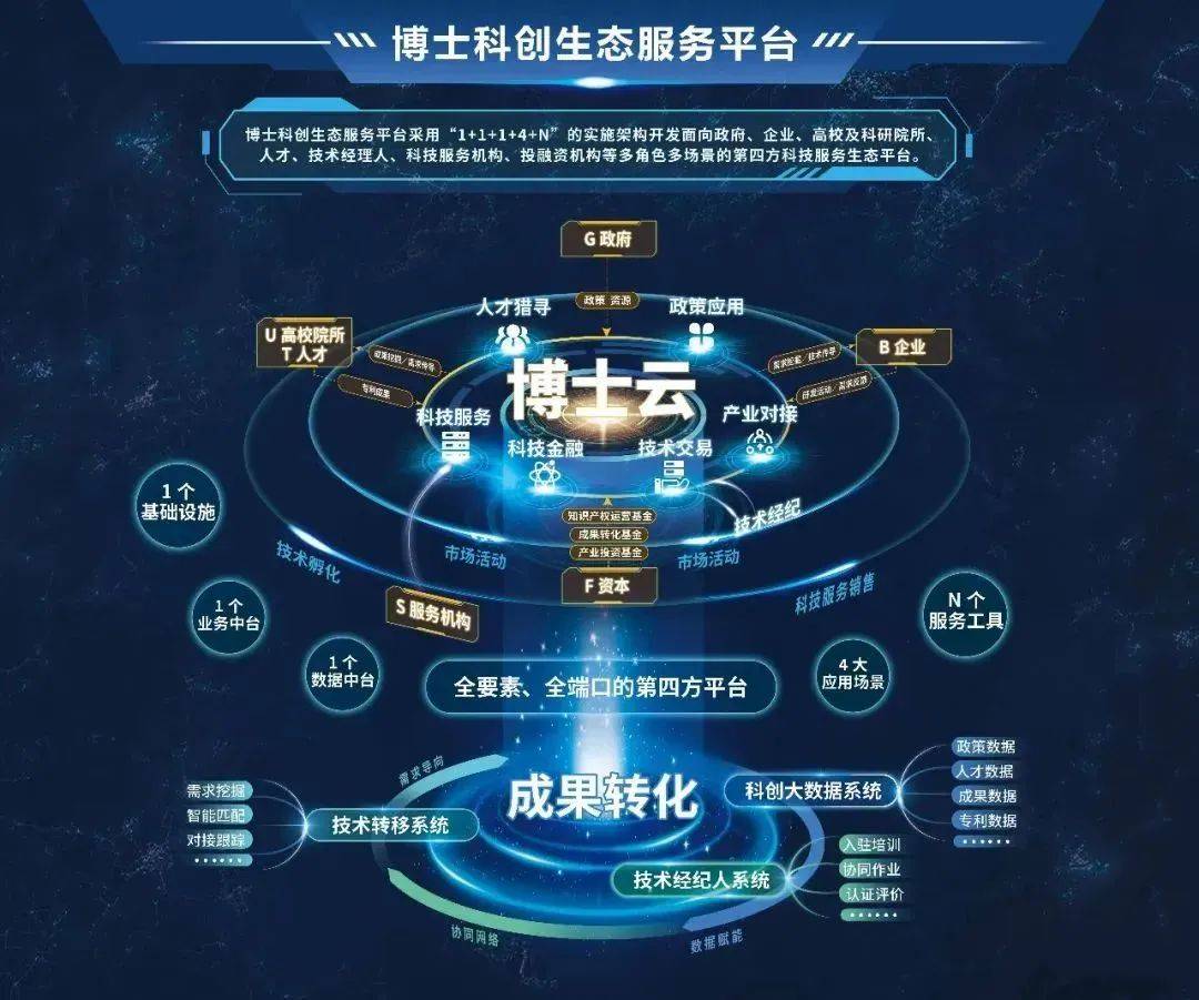 焦点科技与南京市贸促会签署合作协议 共推南京产业带高质量发展