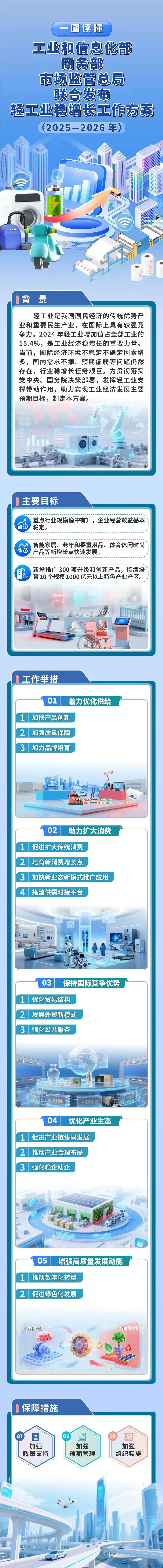 做优增量盘活存量 有色金属行业稳增长方案发布
