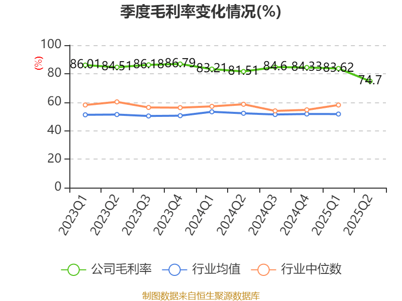 汇宇制药披露总额1亿元的对外担保，被担保方为四川汇宇海�h医药科技有限公司