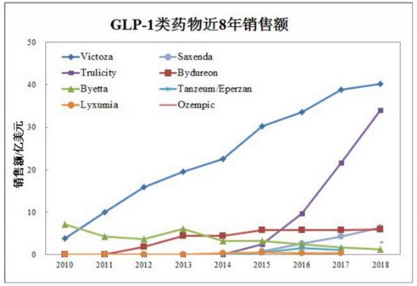 仙琚制药公布国际专利申请：“一种可吸入的药物粉末制剂及其制备方法”