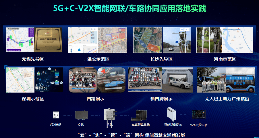 2025中国V2X安全芯片：智能交通的“安全心脏”_人保财险政银保 ,拥有“如意行”驾乘险，出行更顺畅！