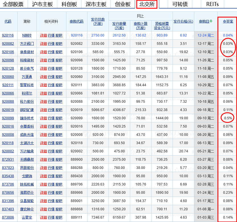 人保伴您前行,人保服务_2024建筑幕墙行业现状及趋势：绿色建筑、科技创新、信息化等将成为行业新一轮成长周期的重要推动力