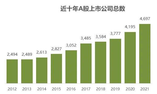 利好来袭!固态电池新突破 A股这些公司已布局