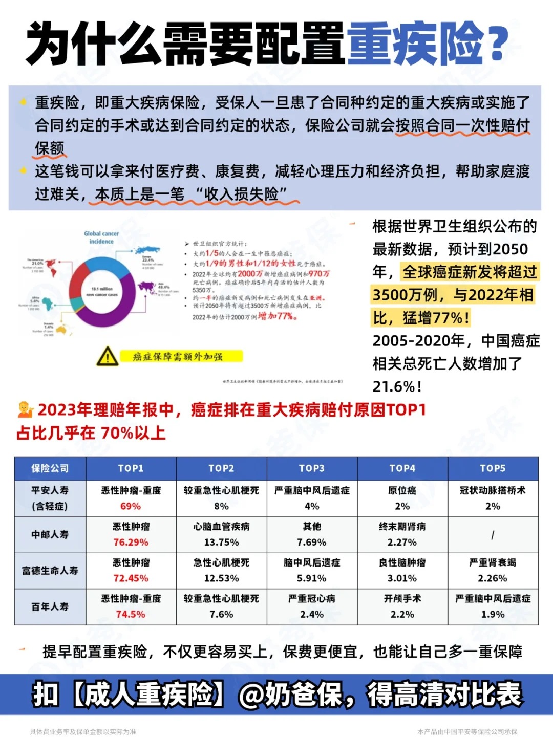 8月份人身险保费收入同比劲增47%