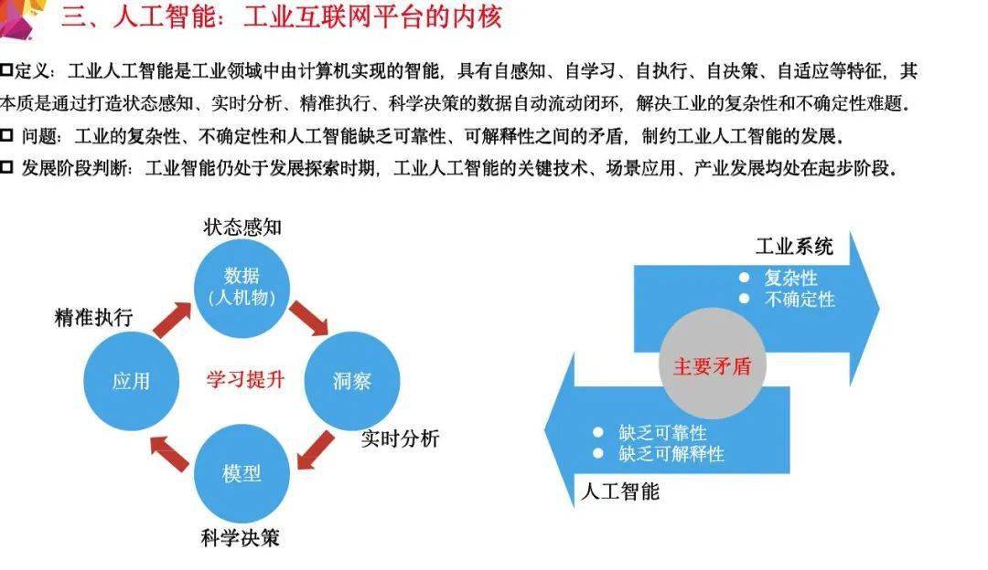 制造业加快数智化转型