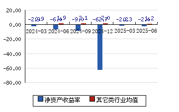 好太太跌6.39%,机构净卖出1645.22万元,沪股通净卖出831.82万元