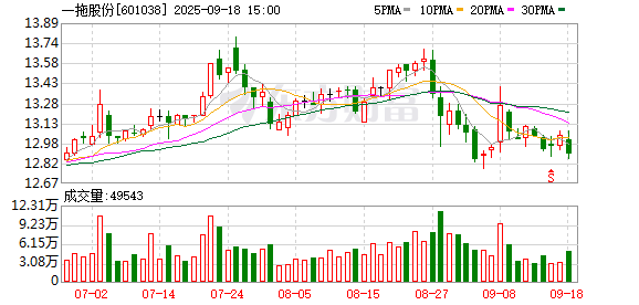 雅达股份9月29日大宗交易成交185.04万元
