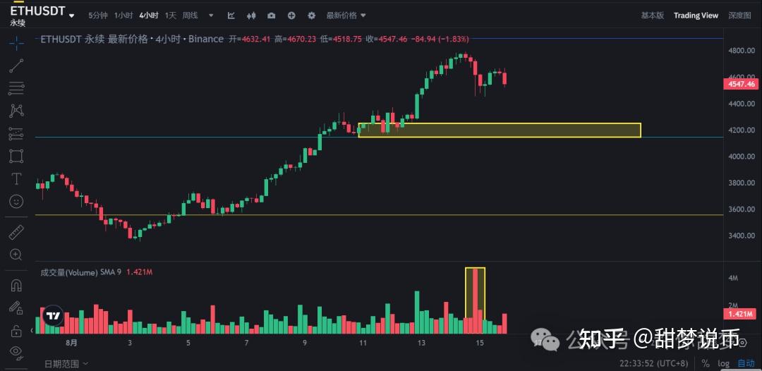 好太太跌6.39%,机构净卖出1645.22万元,沪股通净卖出831.82万元