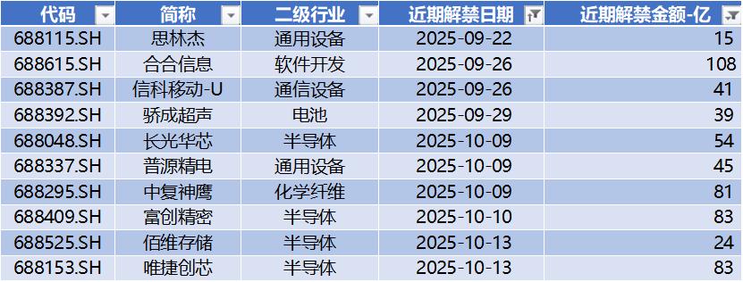 泰诺麦博科创板IPO“已问询” 核心产品斯泰度塔单抗注射液今年2月在中国获批上市