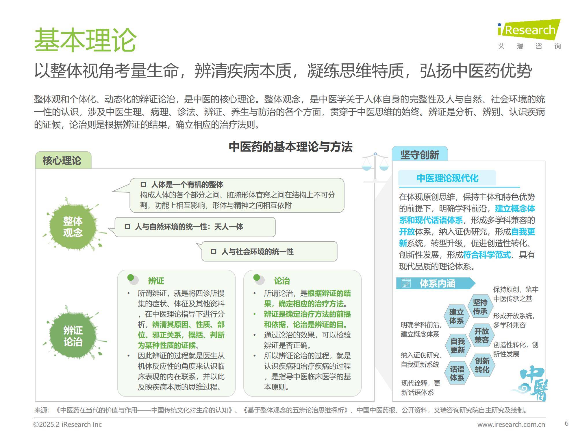 中国制药装备行业市场现状分析与发展趋势预测2025_人保服务 ,拥有“如意行”驾乘险，出行更顺畅！