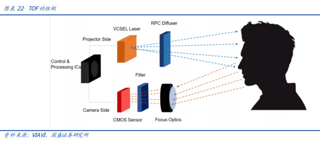 新光光电9月29日龙虎榜数据