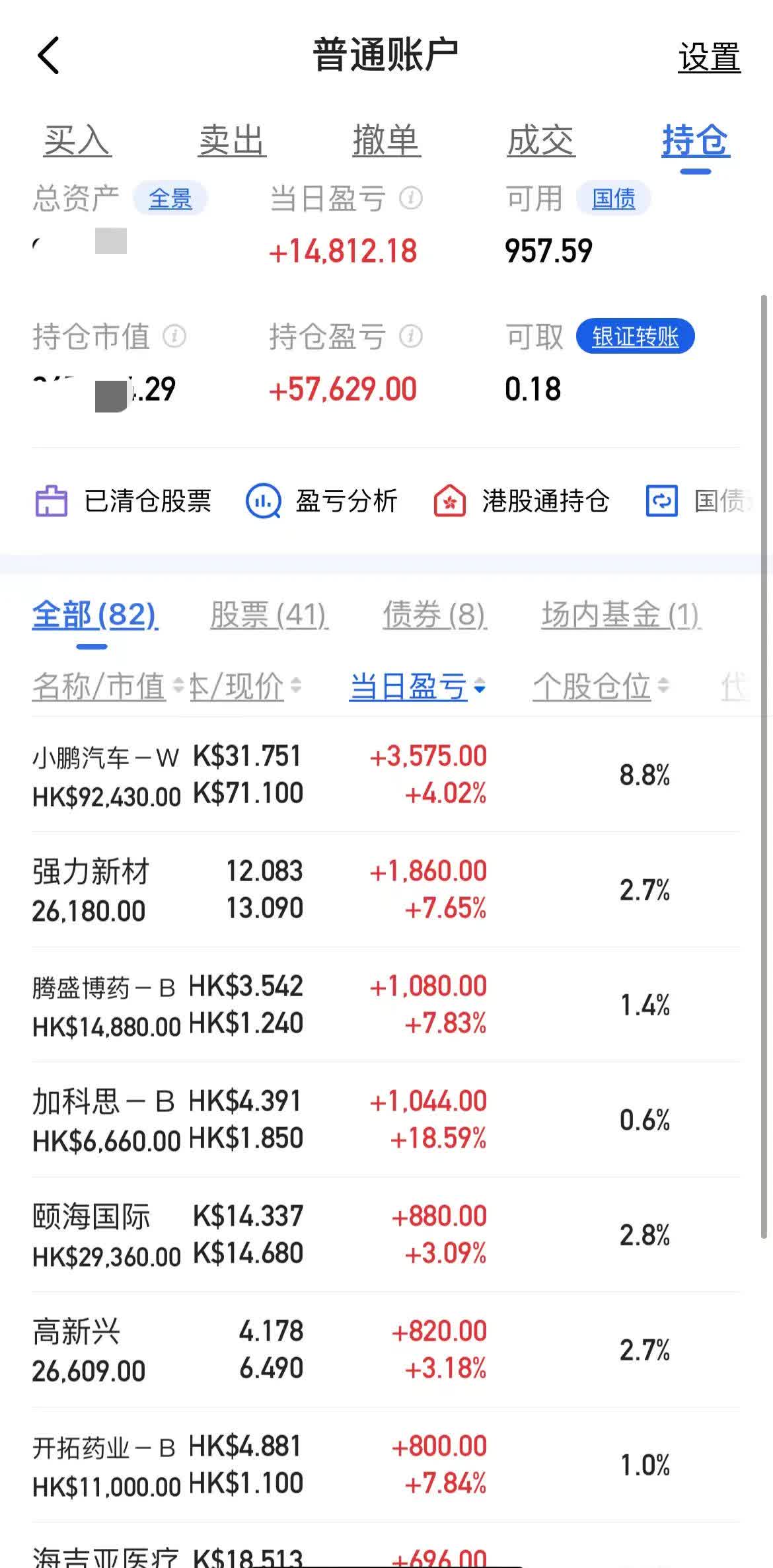 品茗科技涨停 营业部龙虎榜净卖出5264.08万元