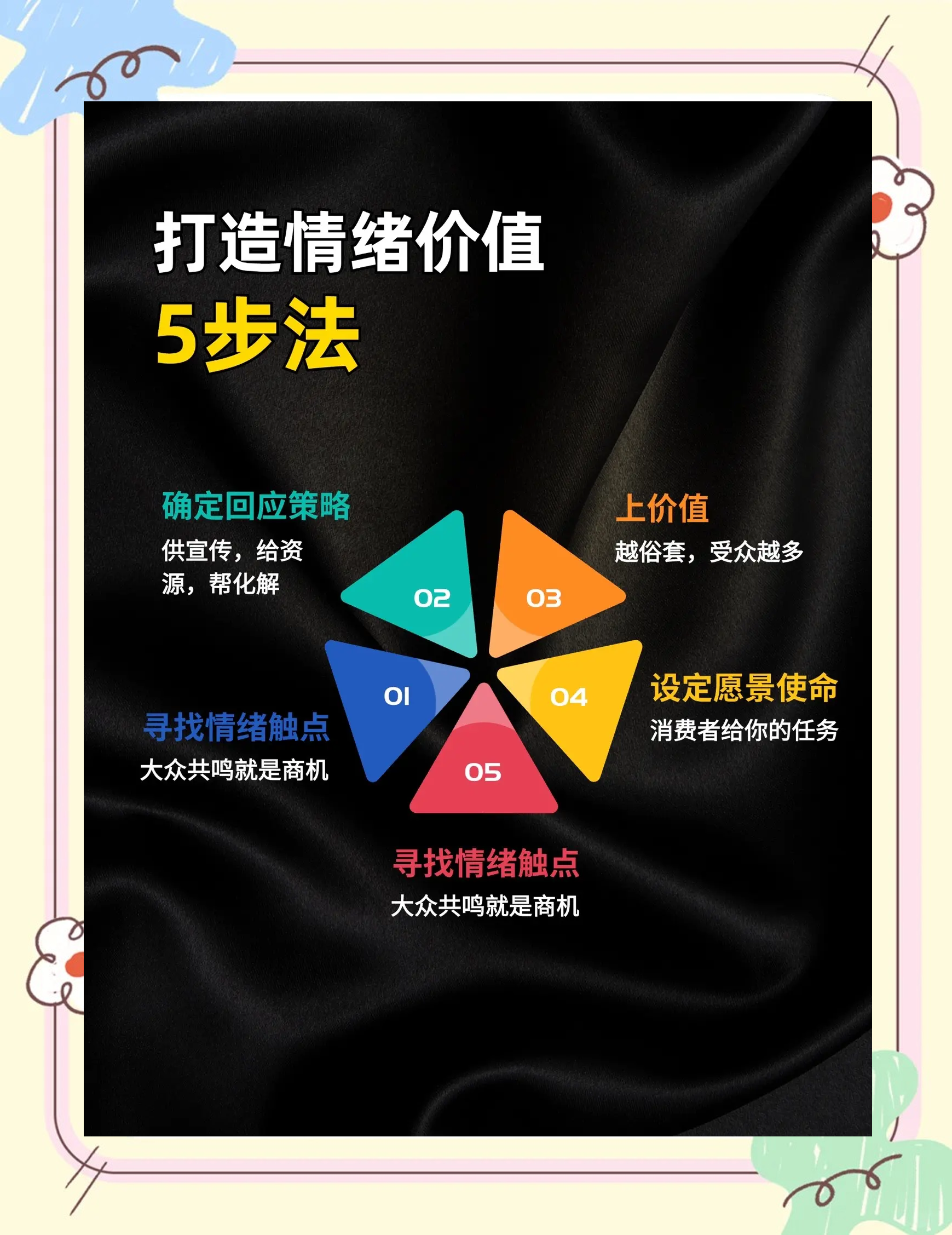 情绪价值领跑国庆旅游:新疆等远途目的地搜索涨60%,“治愈式体验”成主流