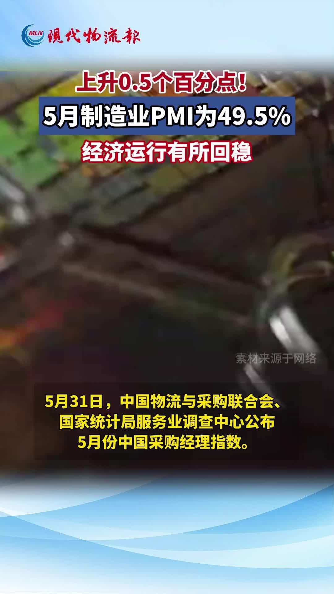 9月PMI出炉！制造业连升两月，金融业成亮点