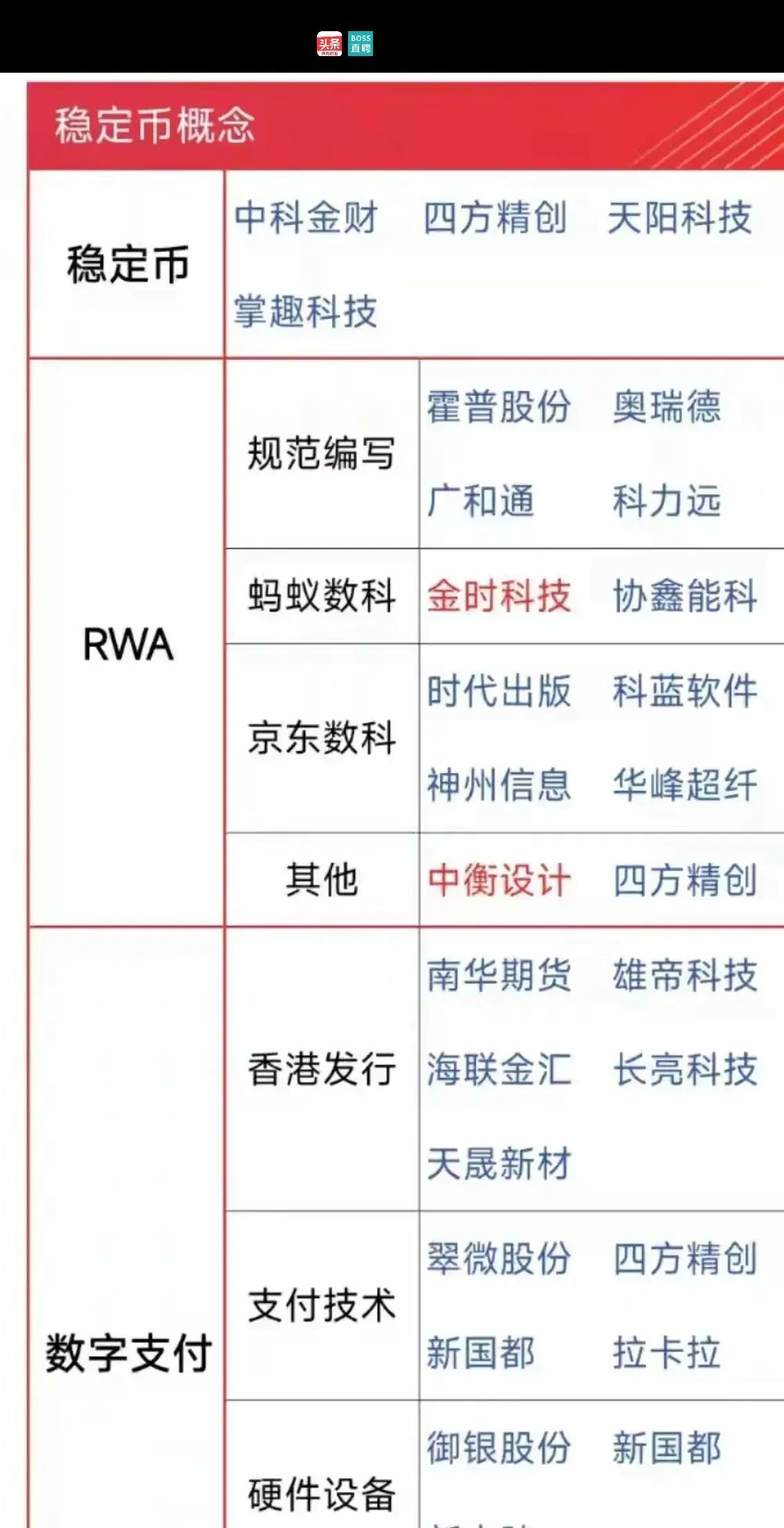 中信证券：四季度计算机行业看好AI应用及算力主线方向