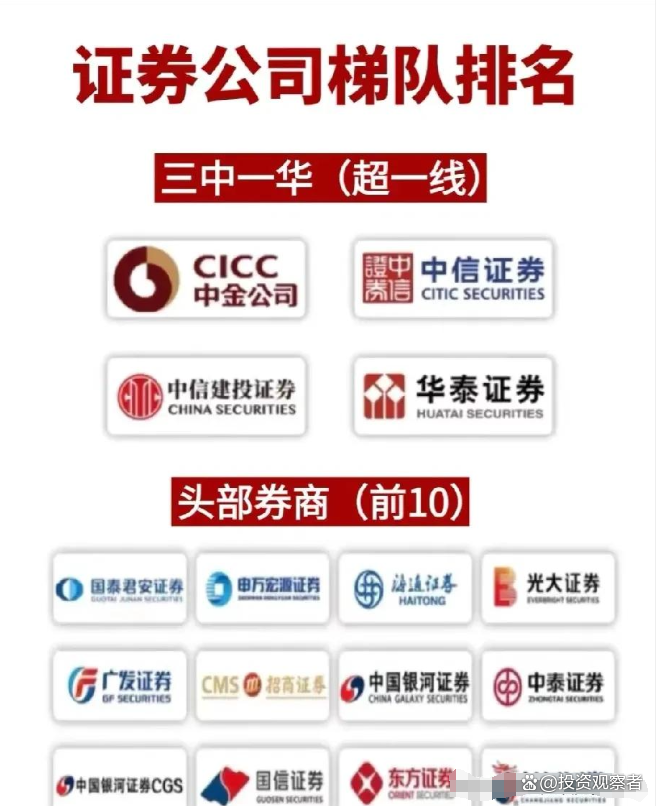 中信证券：四季度计算机行业看好AI应用及算力主线方向