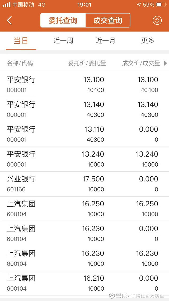 平安银行获得发明专利授权：“一种针对高流失风险客户的干预措施获取方法及相关设备”