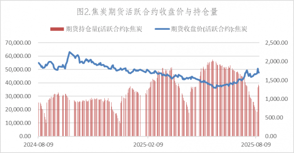 N云汉上午收盘涨373.70% 半日成交11.54亿元