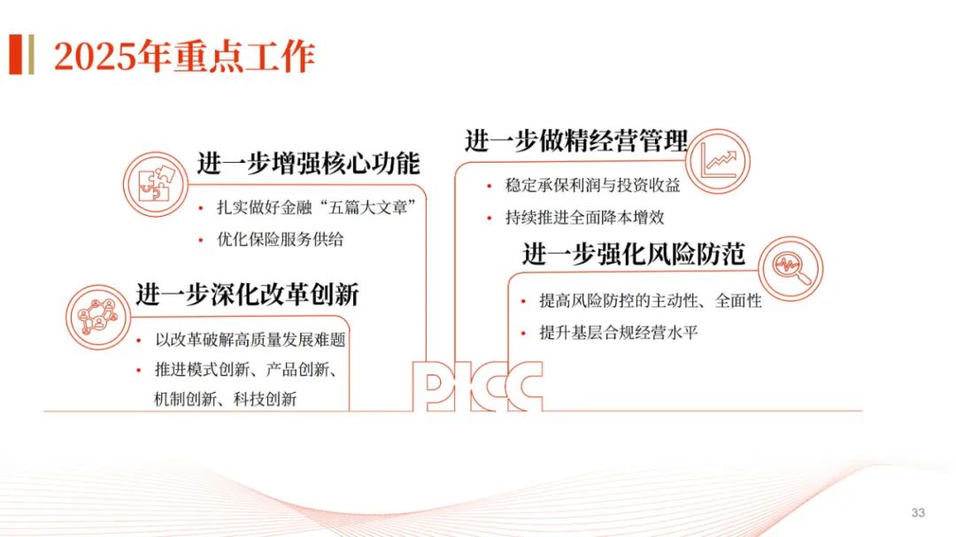人保财险 ,人保有温度_2025智慧水务行业发展现状及未来潜力分析