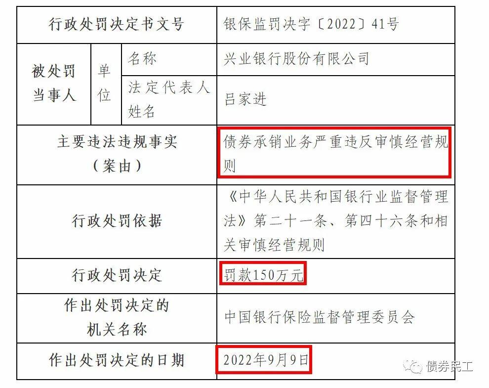 交易商协会最新通知！承销商执业评价方案有变