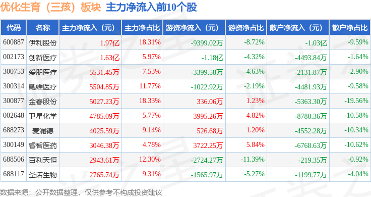 长龄液压涨4.14%,股价创历史新高