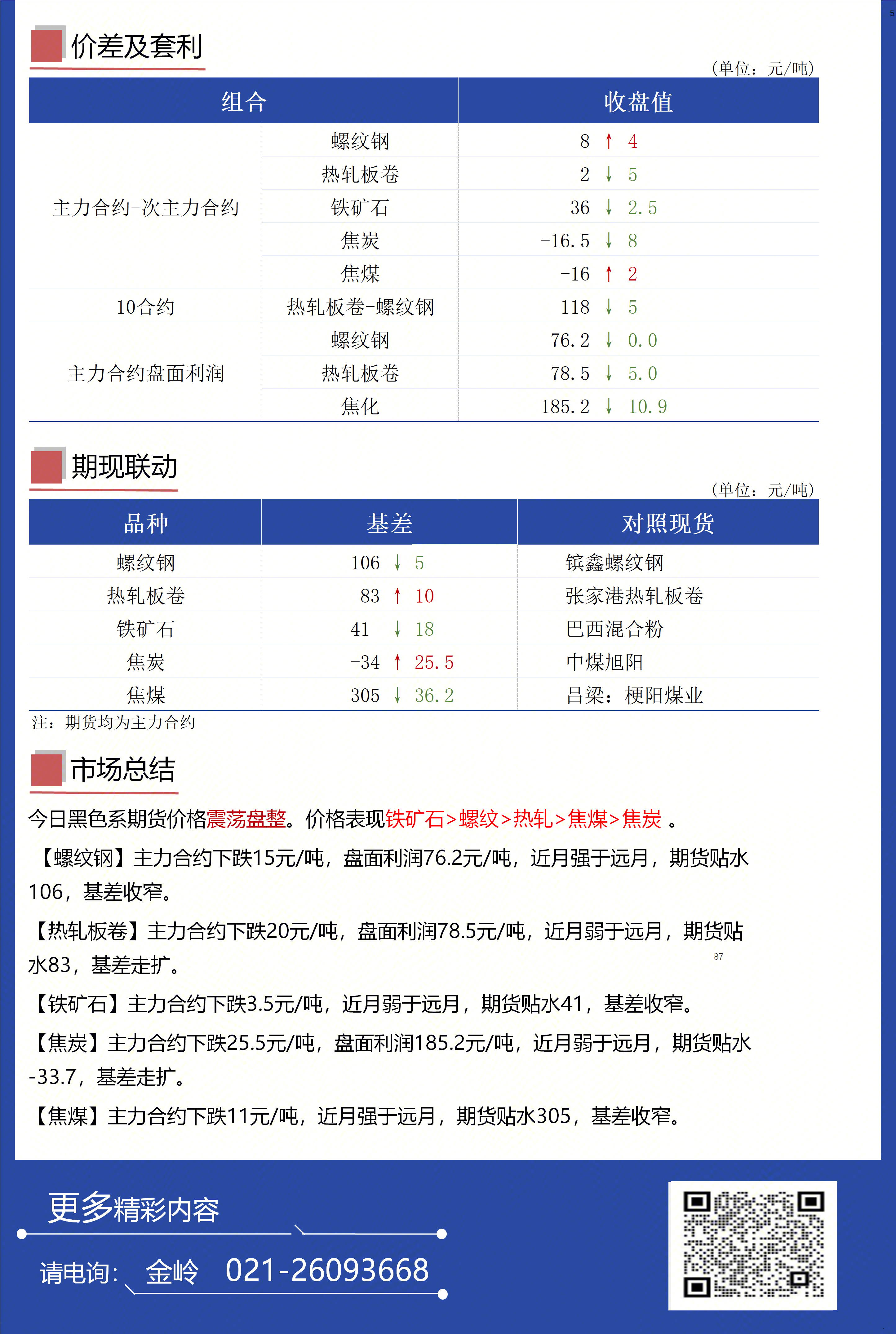 有色金属行业9月30日资金流向日报