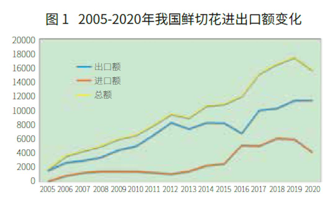 海关数据：1-8月，我国摩托车出口量增长30.38%
