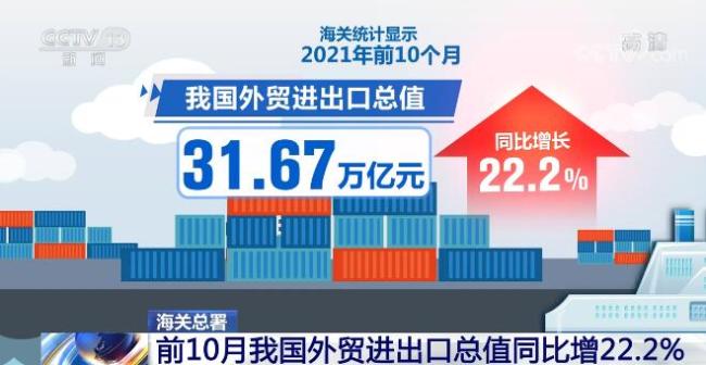 海关数据：1-8月，我国摩托车出口量增长30.38%