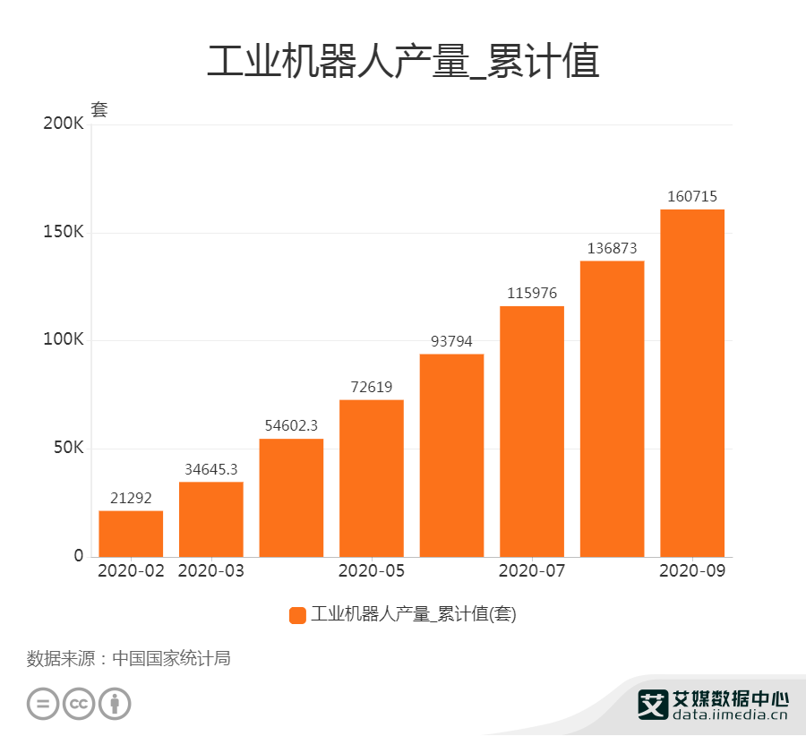 华工科技龙虎榜数据（9月30日）