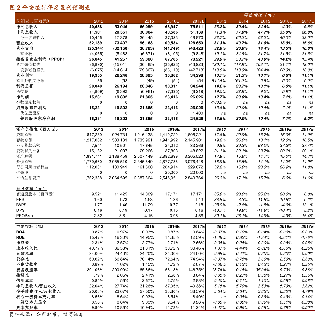 金融监管总局：加快研究出台浮动收益型健康保险等配套业务细则