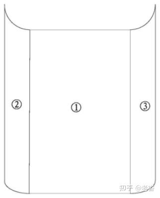 京东方Ａ获得发明专利授权：“一种像素排列结构及显示装置”