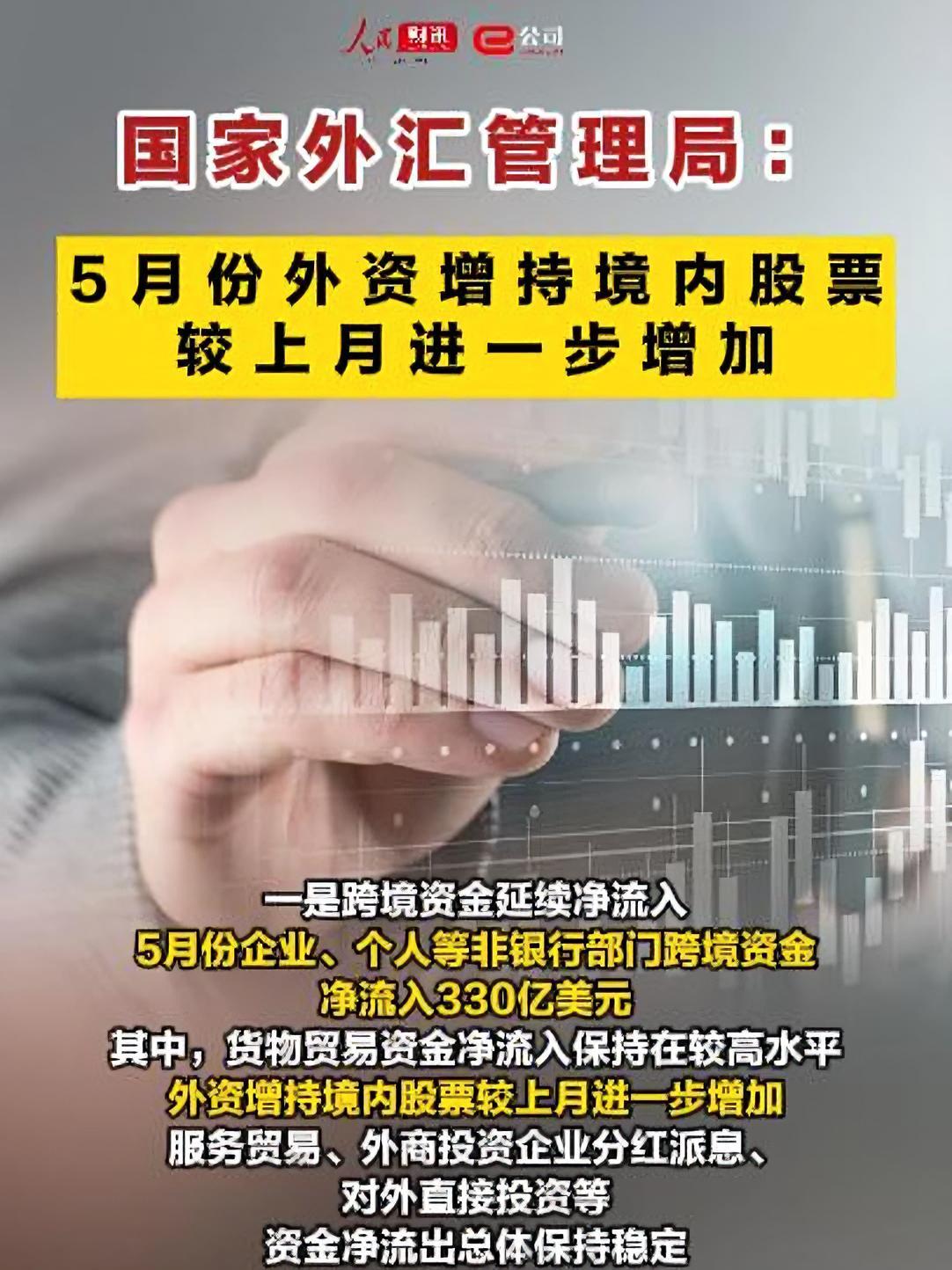 国家外汇管理局:二季度我国经常账户顺差1287亿美元