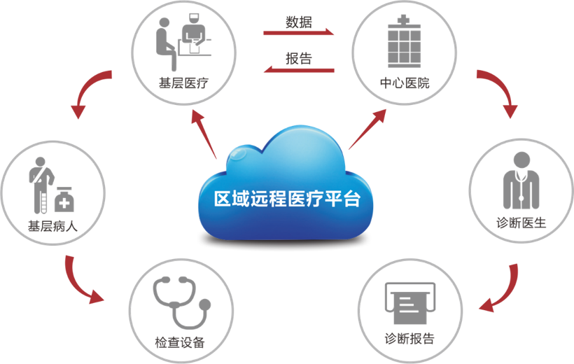 科美诊断获得发明专利授权：“吸嘴适配器、取液装置及其工作方法”