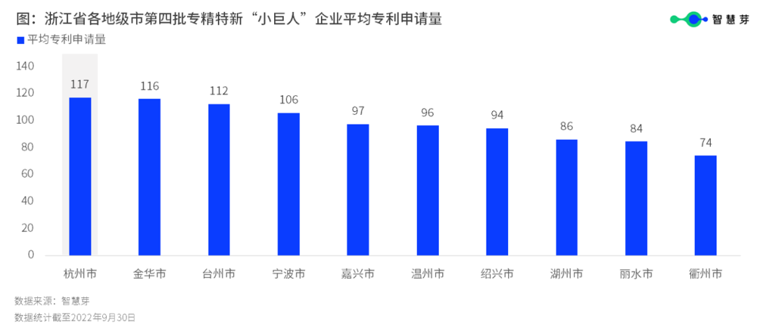 海油工程获得发明专利授权：“一种气压控制系统及其测试系统”