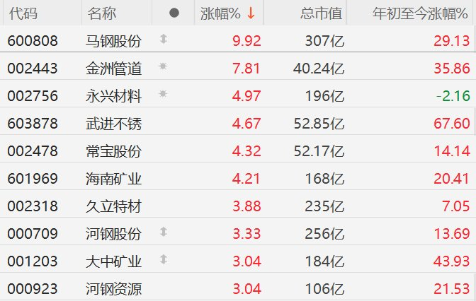 马钢股份获得发明专利授权:“一种行车控制柜体结构及其控制方法”