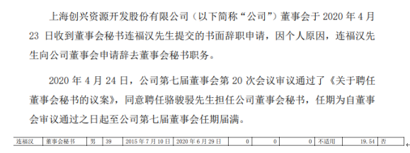 *ST创兴董事长被采取强制措施 前实控人因涉嫌集资诈骗被立案