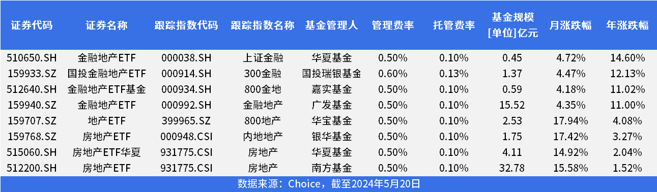 华宝新能公布国际专利申请：“电池片组件和光伏装置”