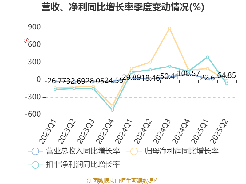 华宝新能公布国际专利申请：“电池片组件和光伏装置”