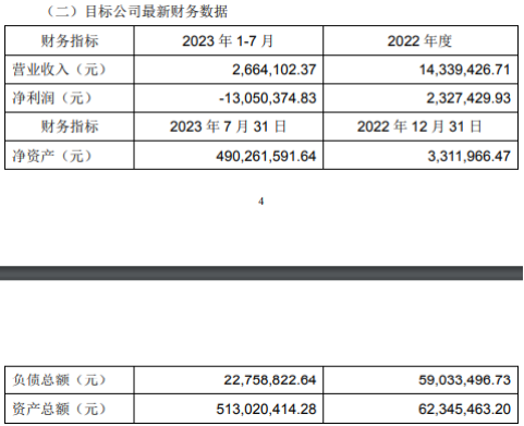 莆田商人的火腿上市公司,花3亿跨界投芯片