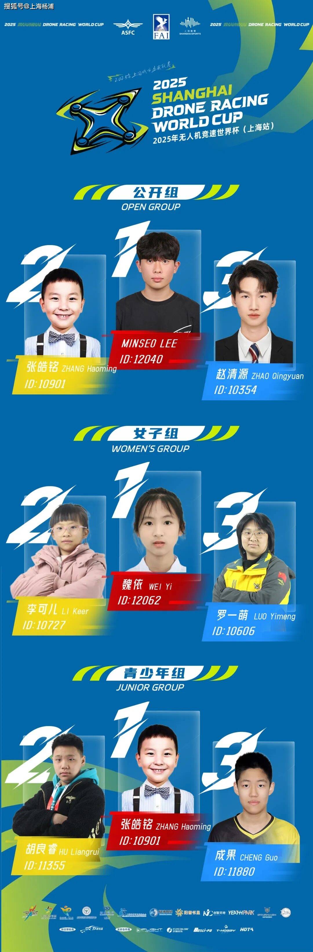 无人机竞速世界杯中国首秀