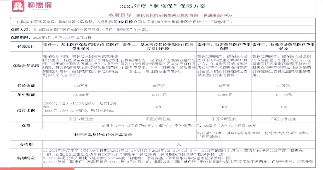 人保财险政银保 ,人保护你周全_2025中国城市交通行业深度发展研究及市场规模分析