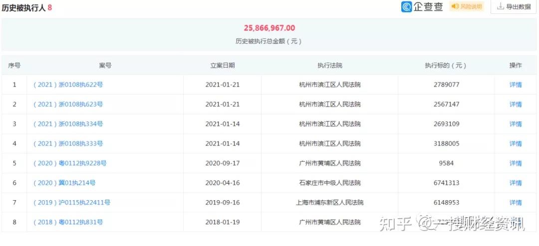 金发科技获得发明专利授权：“一种聚酯组合物及其制备方法与应用”