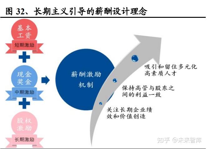 证券基金行业首席经济学家例会:建议针对不同行业分类施策推进“反内卷”