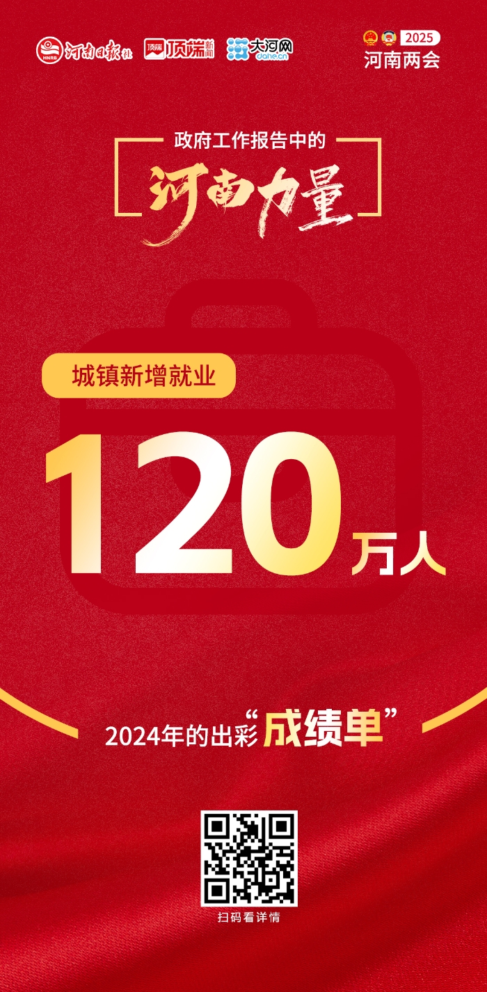 8.1%!社保基金2024成绩单有何不同?