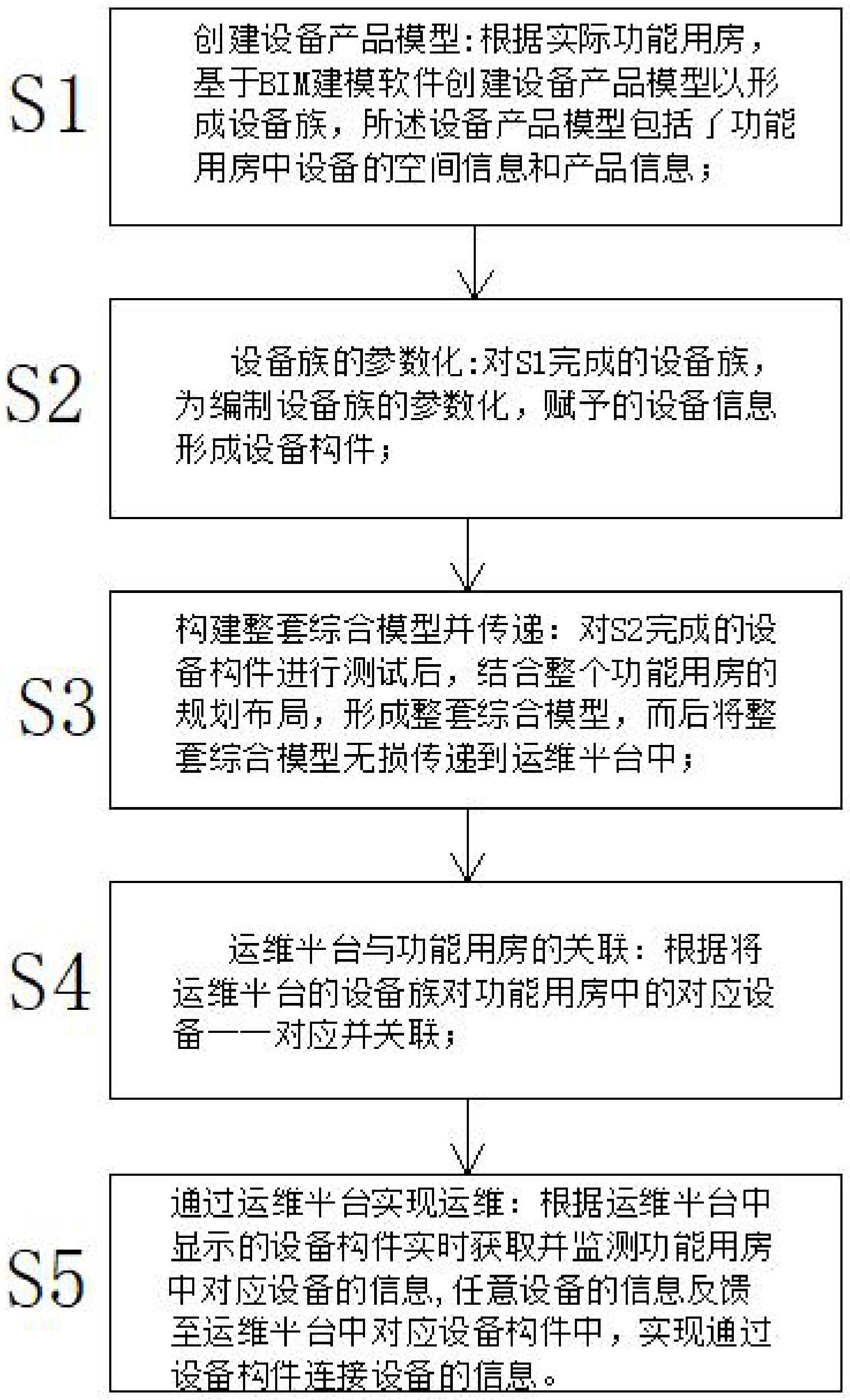 建科智能获得发明专利授权：“一种基于BIM的高速铁路预制梁钢筋优化处理方法及应用”