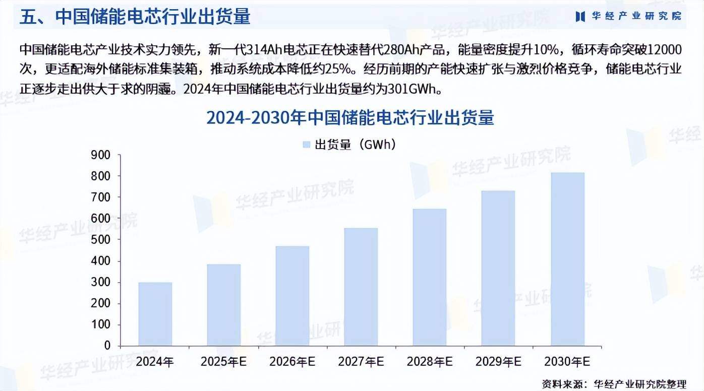 2025年搜索引擎行业发展趋势预测及产业调研报告_保险有温度,人保车险