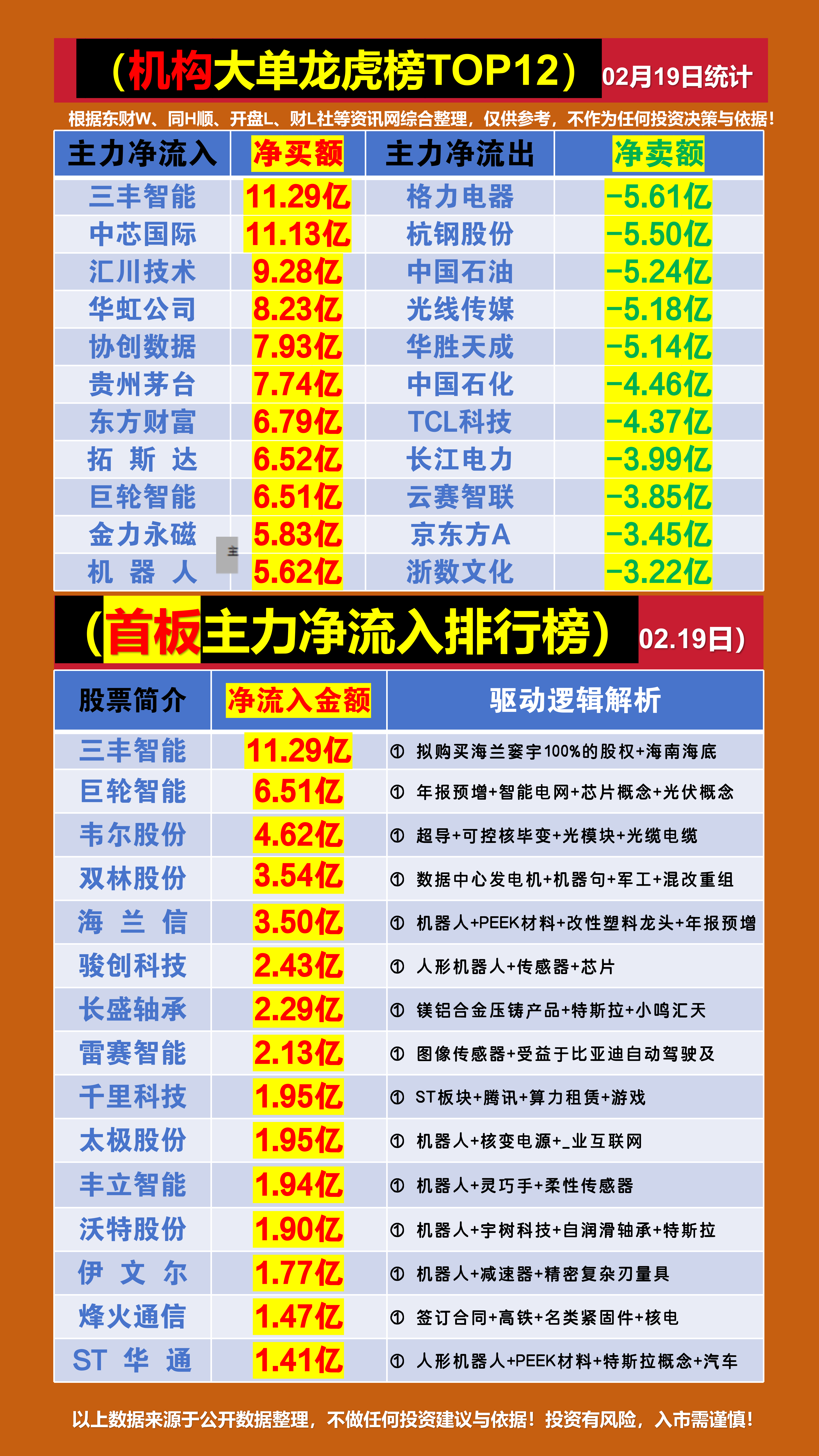 振江股份9月30日龙虎榜数据