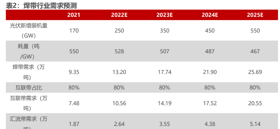 威腾电气获得发明专利授权：“一种高低压一体式浇注结构”