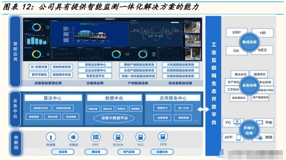 容知日新发生2笔大宗交易 合计成交575.16万元