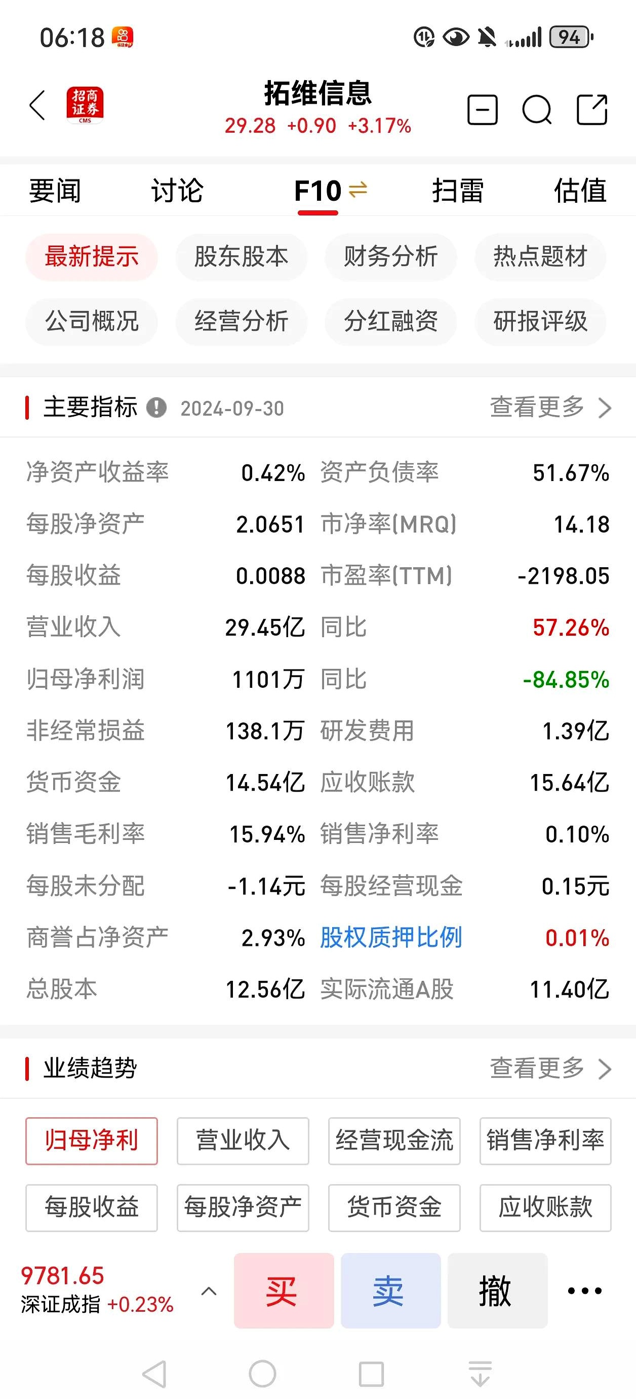 康希通信大宗交易成交40.00万股 成交额428.80万元
